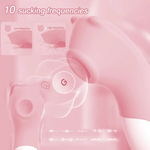 Clit Sucking Vibrator 10 Speed Vibrating Sucker Oral Suction Nipple Clitoris Stimulator Sex Toys For Women Masturbator Product