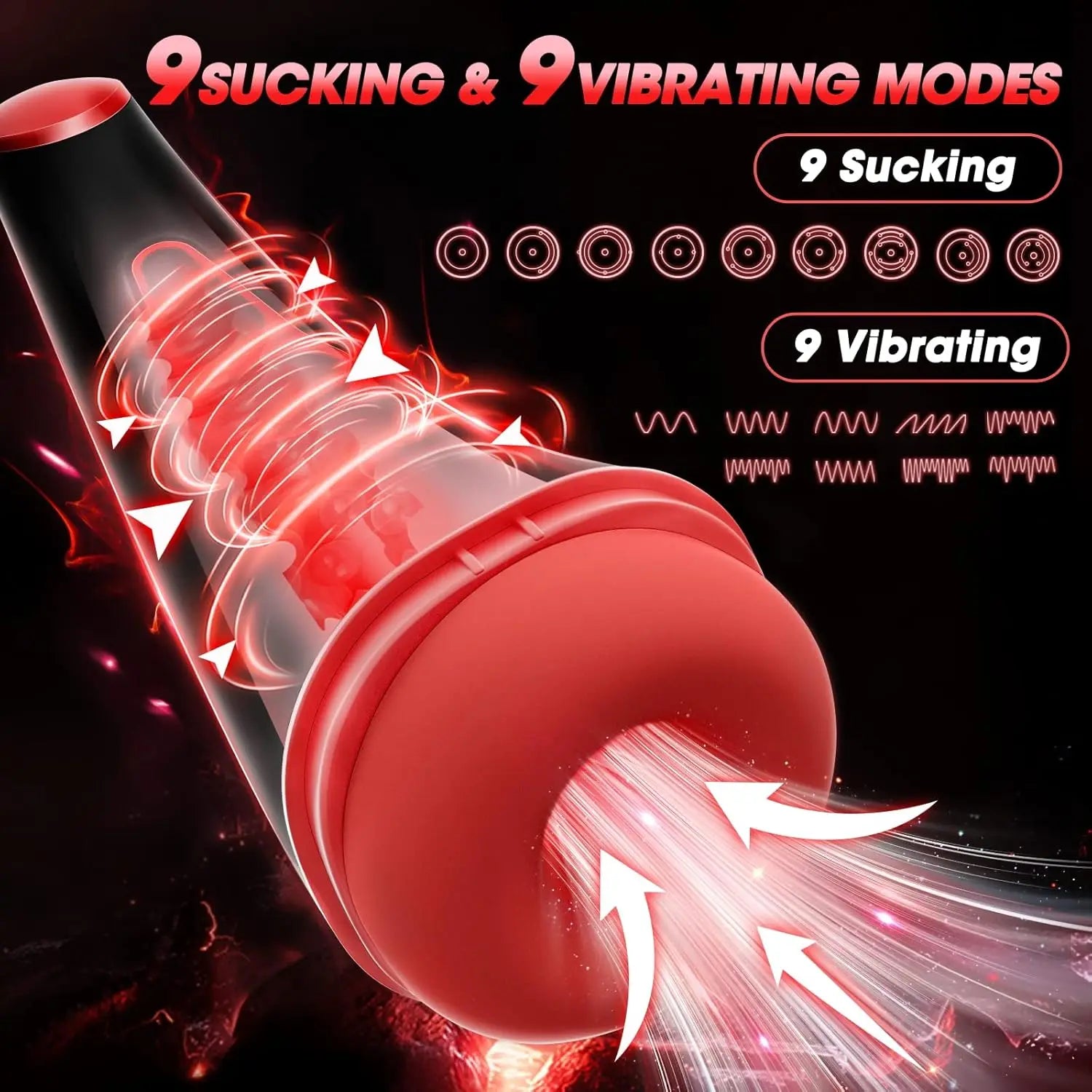 Male Masturbator Sex Toys for Men - Adult Toy Male Sex Toys with 9 Sucking & 9 Vibrating, Pocket Pussy Hands Free Sex Machine